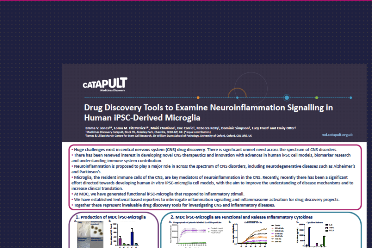 ELRIG Poster Drug Discovery Tools to Examine Neuroinflammation Signalling in Human iPSC-Derived Microglia