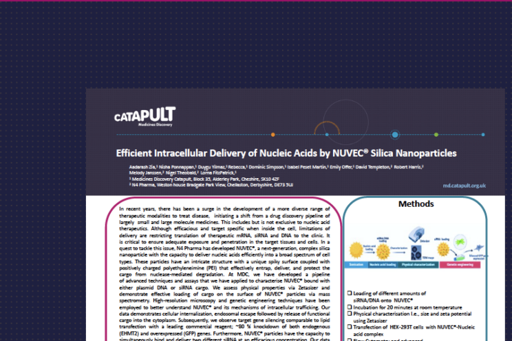 ELRIG Poster Efficient Intracellular Delivery of Nucleic Acids by NUVEC® Silica Nanoparticles