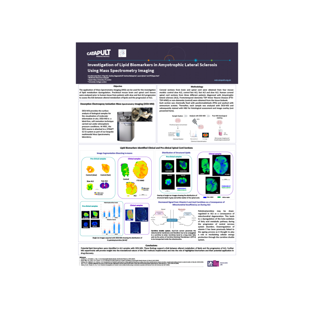 Mass Spectrometry Imaging at Medicines Discovery Catapult